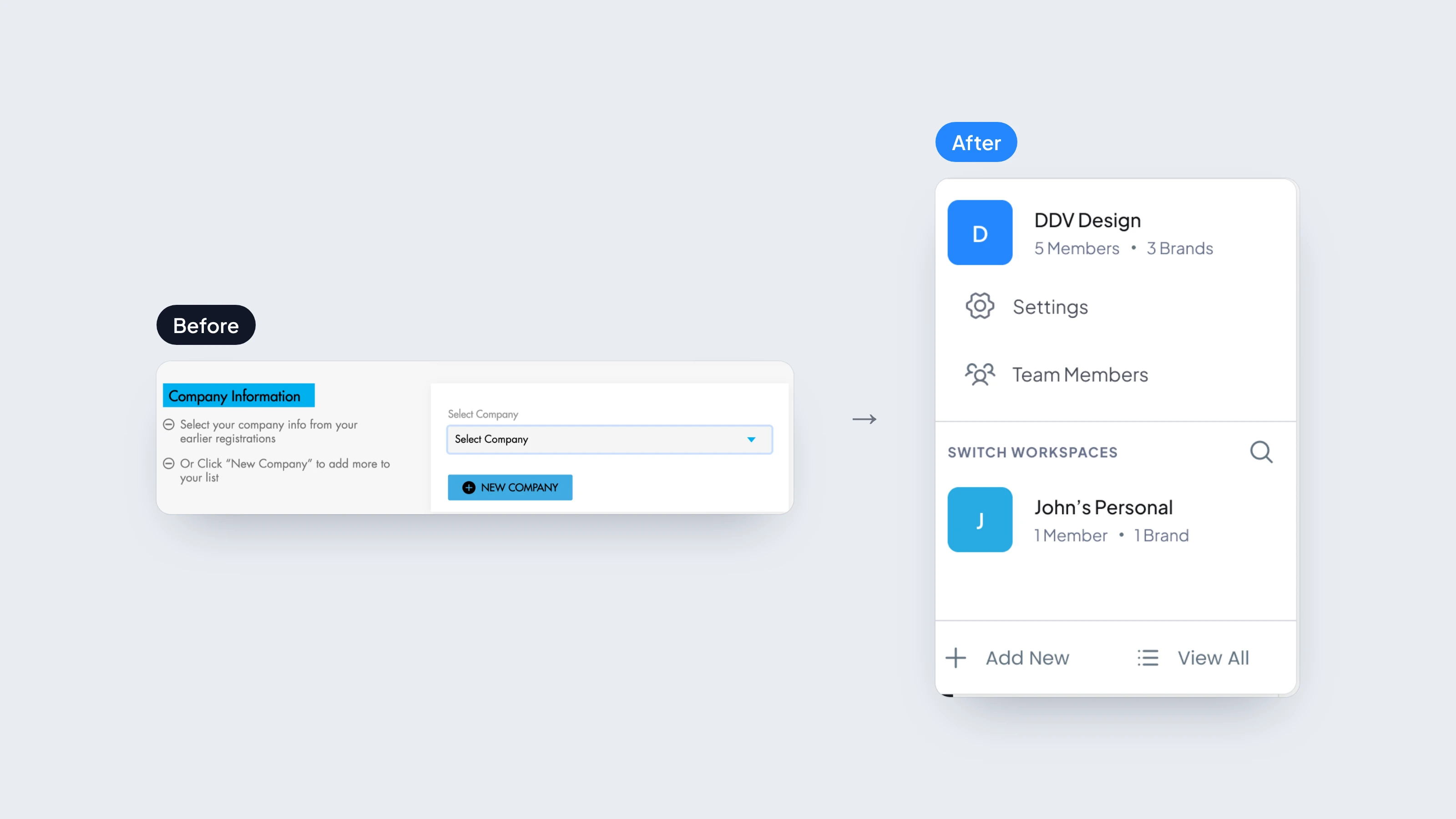 Before: a Select Company dropdown at the bottom of the old article form. After: the workspace switcher, with DDV Design and a personal workspace