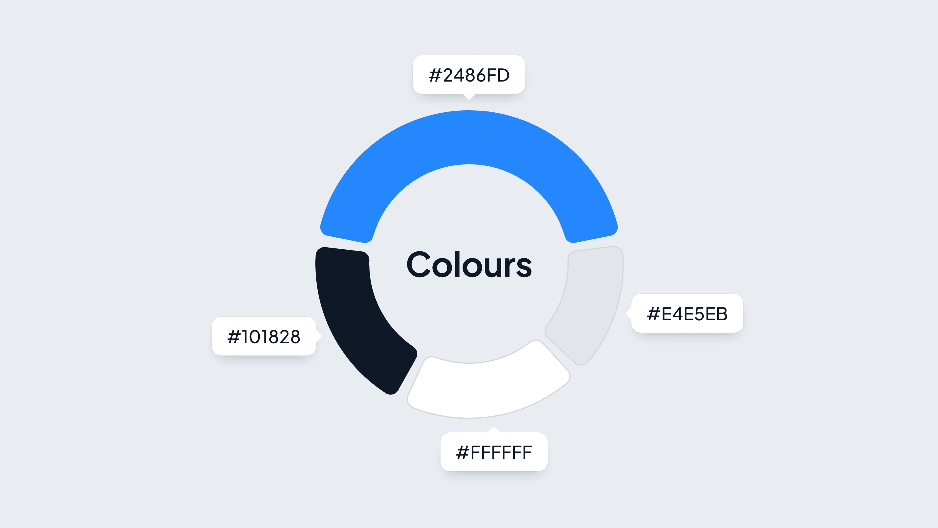 Link2Gain colours as a ring: primary blue #2486FD (the largest share), ink #101828, grey #E4E5EB and white #FFFFFF