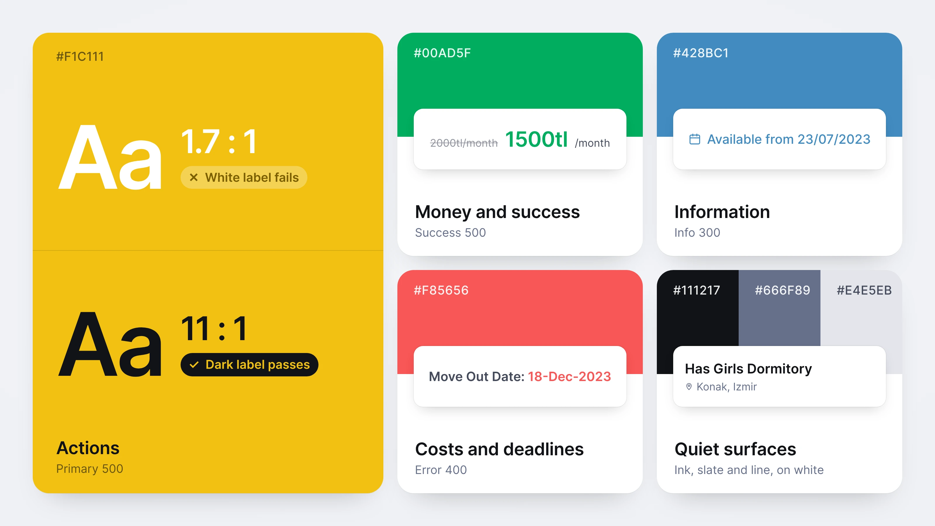 The brand yellow with a white label (1.7:1, fails) and a dark label (11:1, passes), then one tile for each other colour role from the 2023 style guide: green for money, blue for information, red for costs and deadlines, and the quiet neutrals, each with a piece of a real screen.