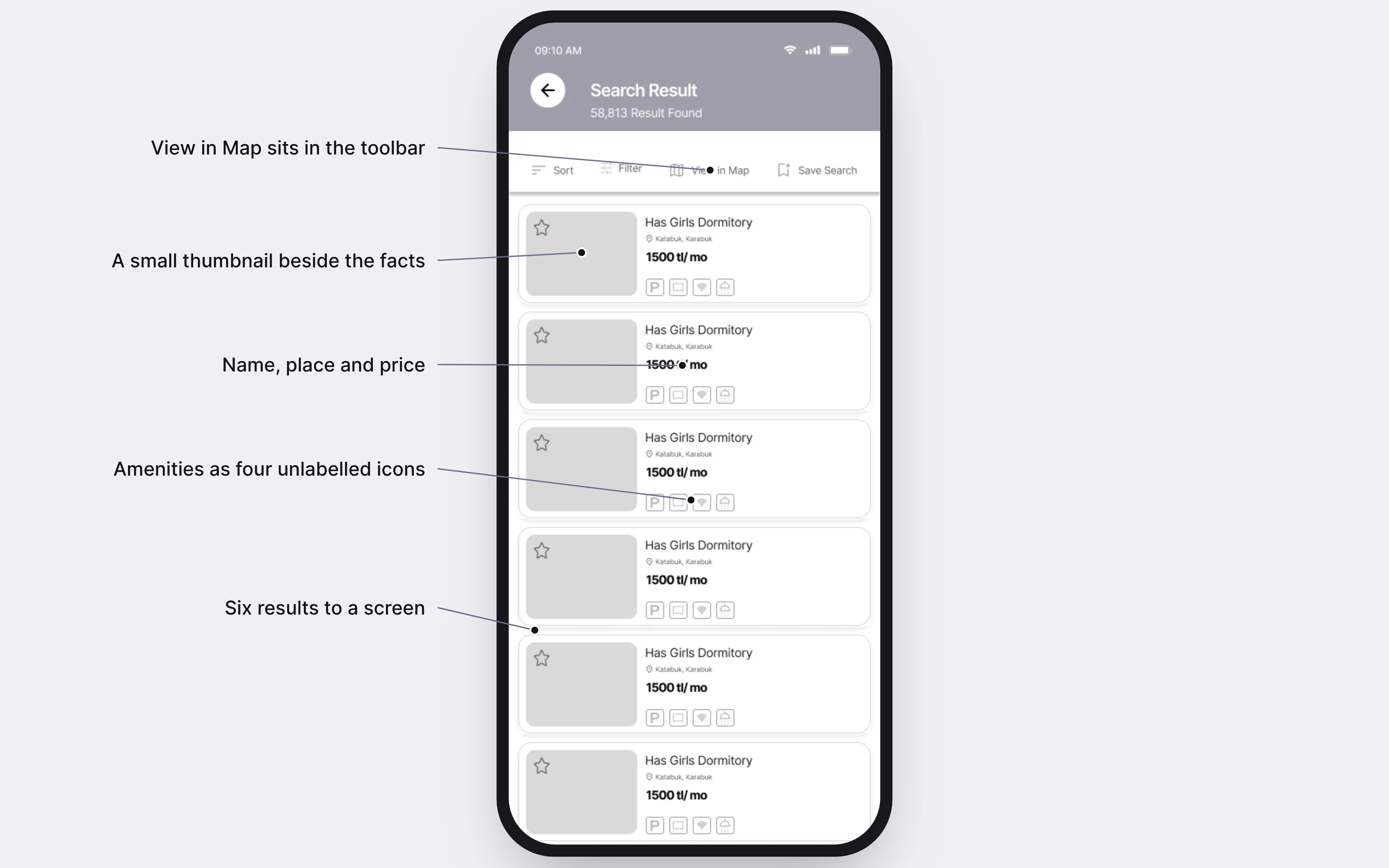 The wireframe search results: small rows with a thumbnail, name, place, price and four unlabelled icons, and View in Map in the toolbar.